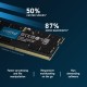 Memoria RAM 16GB. DDR5 4800MHz CL40 SODIMM para laptops