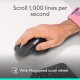 Logitech MX Master 4, Mouse inalámbrico.